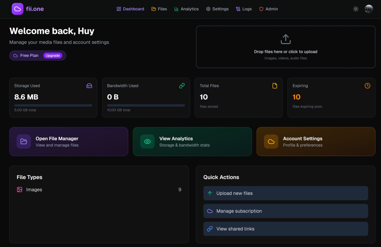 fii.one Dashboard - Dark Mode